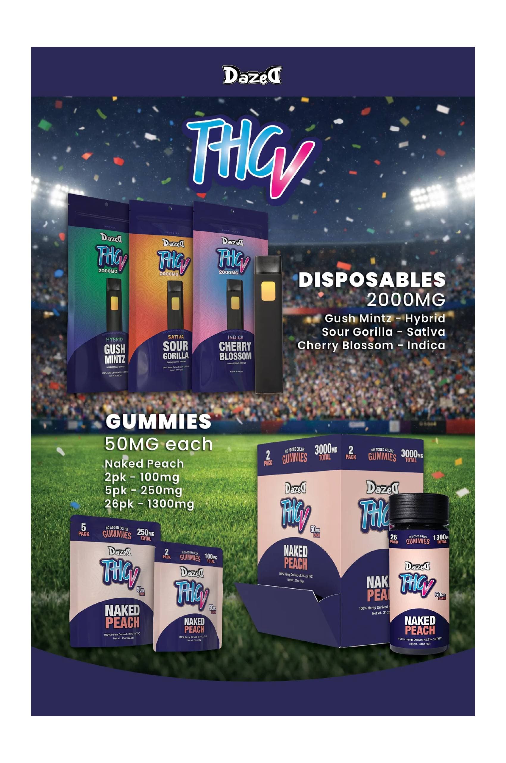 Marketing Half Sheet - THCV Product Line